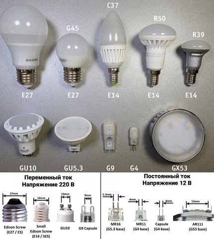 واردات انواع لامپ 